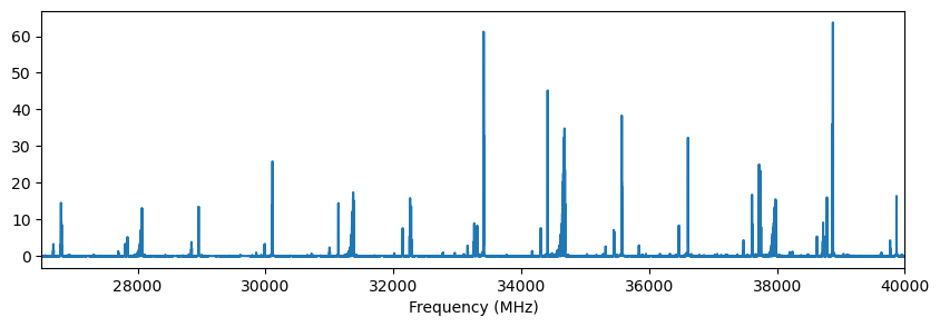 ../../_images/python_notebooks_single-fid_21_1.png