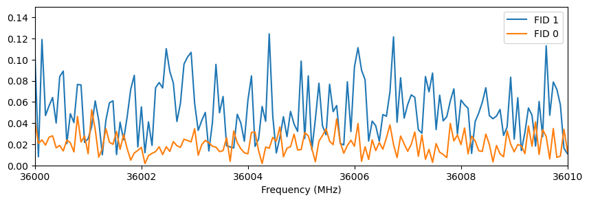 ../../_images/python_notebooks_single-fid_29_1.png