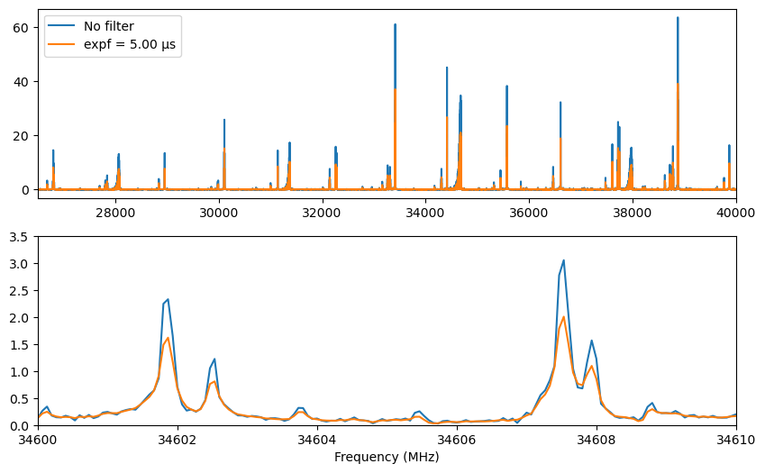 ../../_images/python_notebooks_single-fid_35_1.png