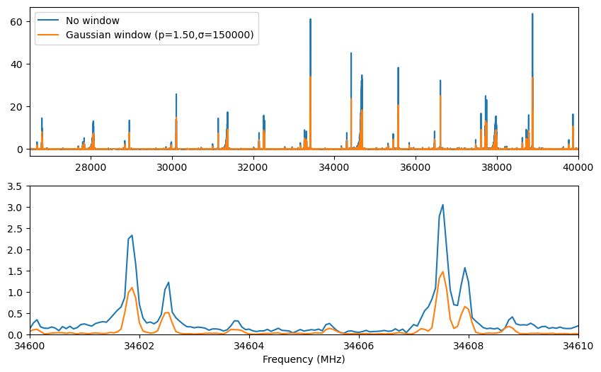 ../../_images/python_notebooks_single-fid_37_1.png